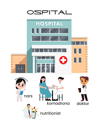 Mga Katulong sa Komunidad - Pagsasanay sa Makabansa (Grade 2)